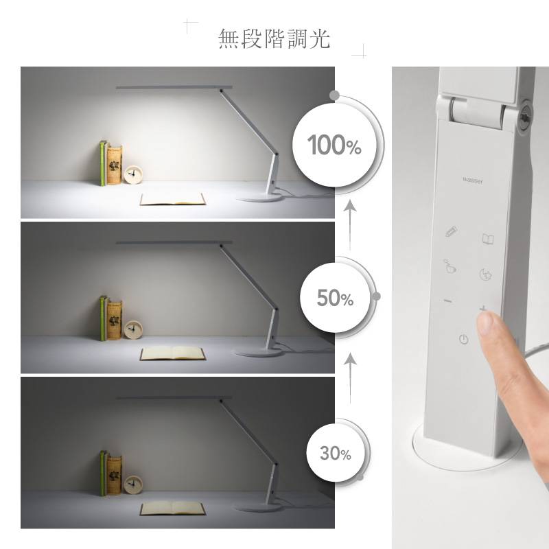 デスクライト クランプライト LED スタンドライト 目に優しい 無段階調