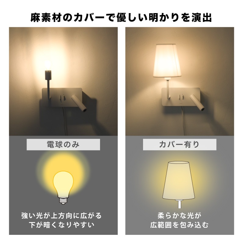 wasser89 スポットライト 壁付け 口金E12 ブラケットライト おしゃれ