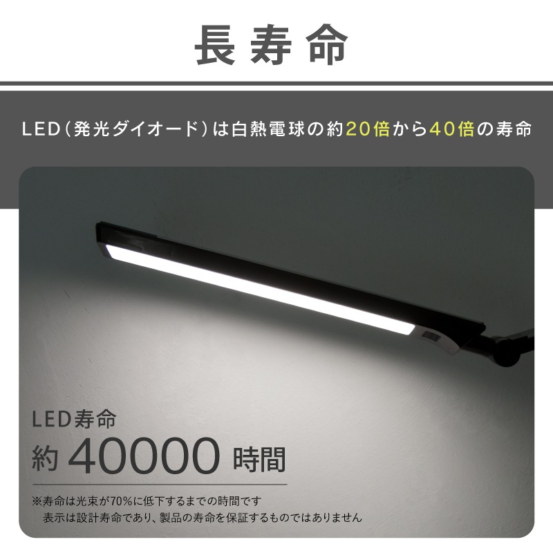 wasser83 デスクライト 目に優しい アンティーク 北欧 広範囲を照射