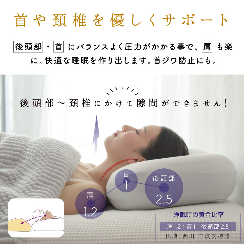 枕 首が痛くならない ネックピロー 楽天市場】月間優良ショップ【☆83%OFF⇒3,980円~☆】枕 首が