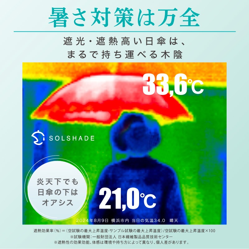 ストライプ | 2通り収納 | 軽量 商品画像