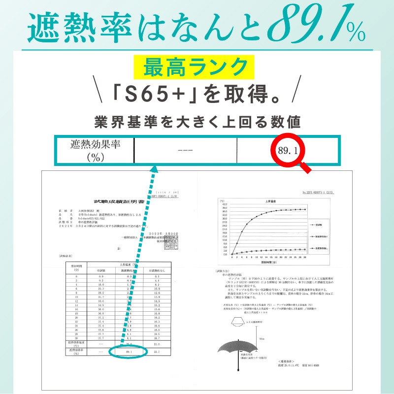 ストライプ | 2通り収納 | 軽量 商品画像