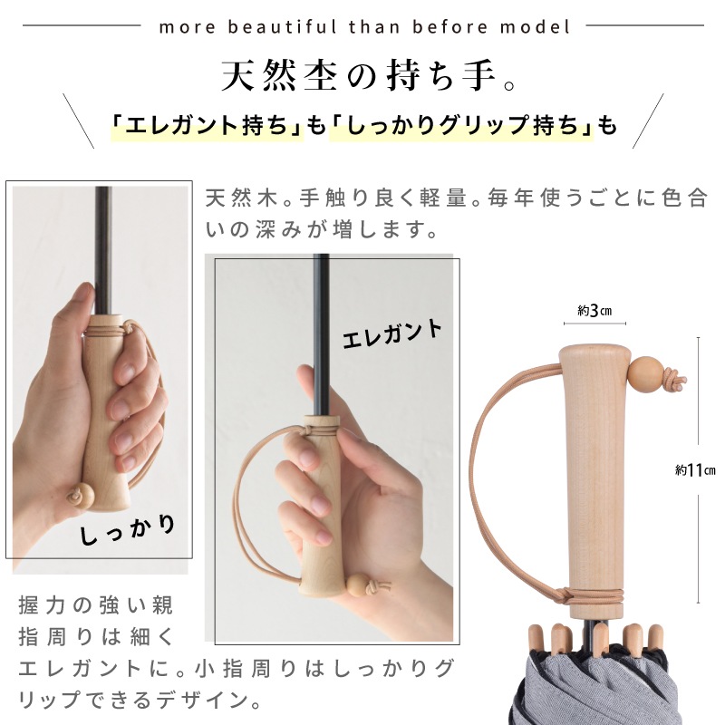 長傘 | ストライプ | 2層構造 商品画像