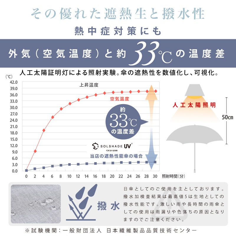 長傘 | 杢カラー | 2層構造 商品画像