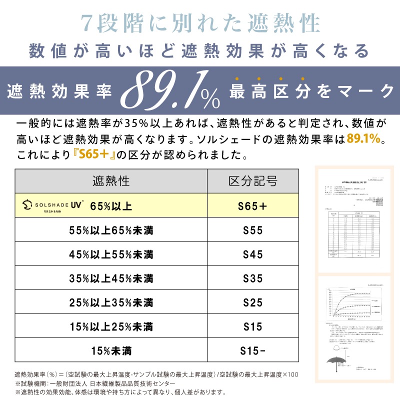 長傘 | 杢カラー | 2層構造 商品画像