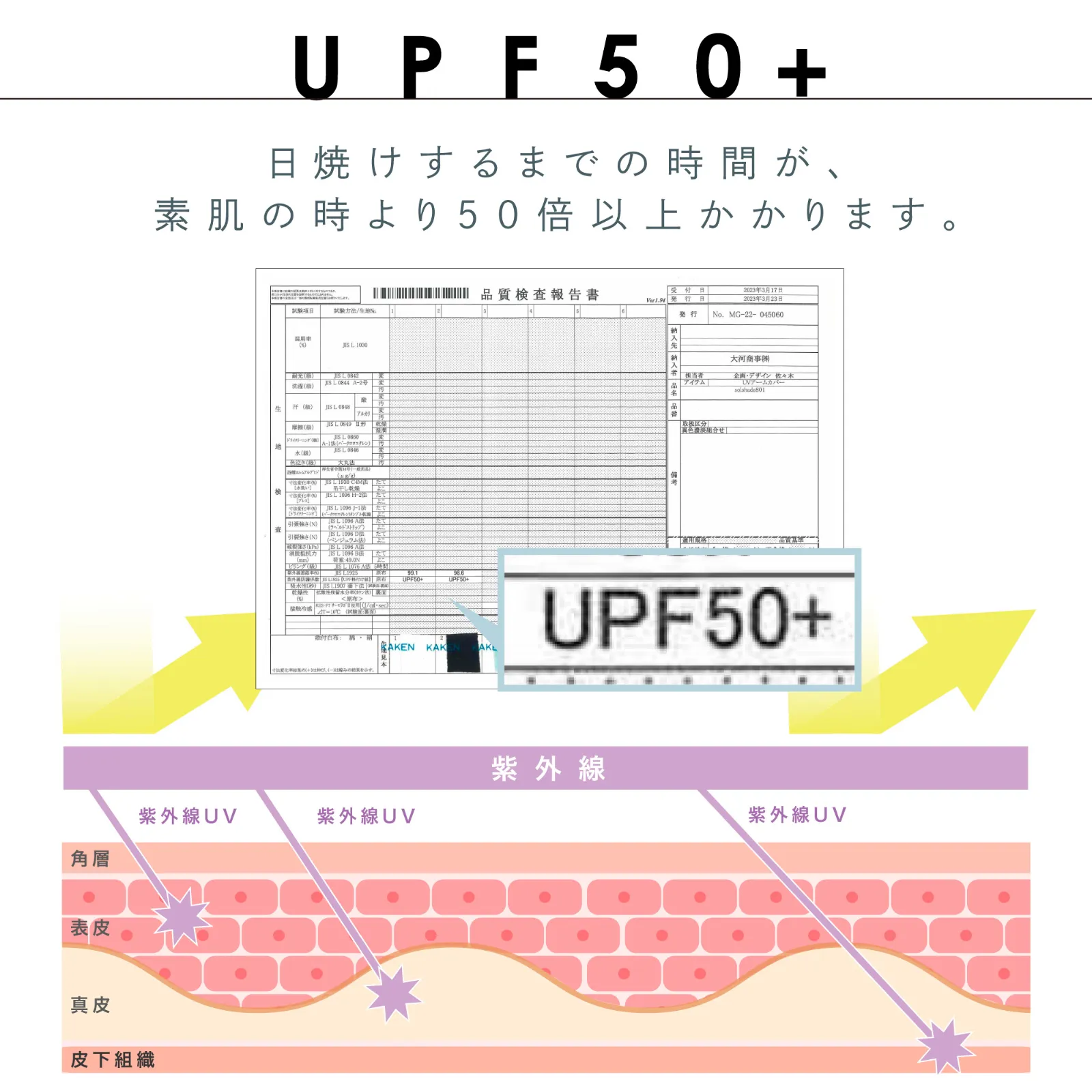 Faceカバー | 接触冷感 商品画像