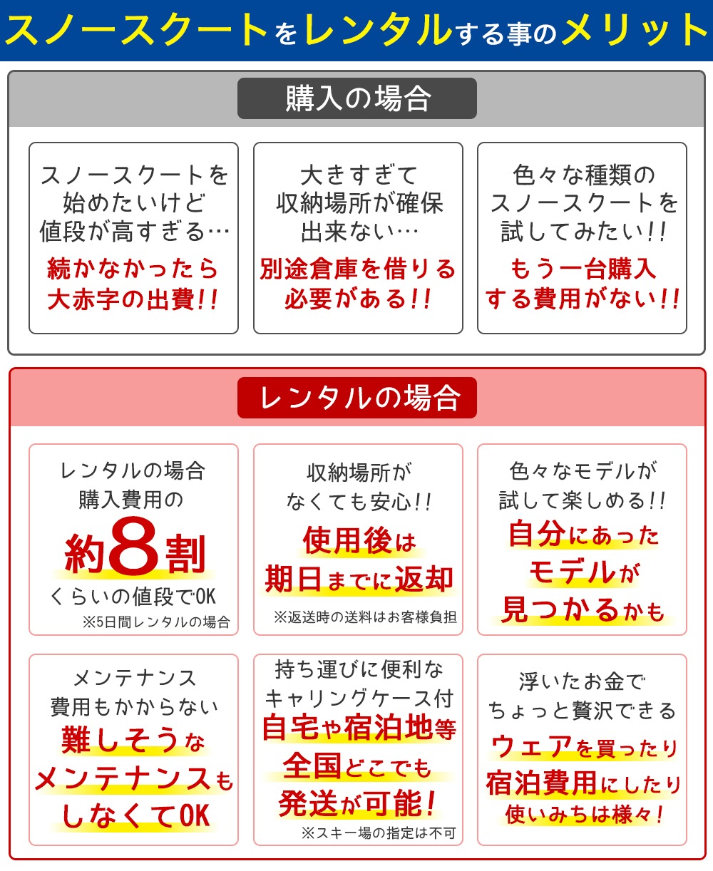 �ڥ�󥿥�� ���Ρ��������� ��󥿥�  ONE-D ���ǥ� SAS ���Ρ��Х��� ������ ����ץ꡼�� �����󥿡����ݡ��� ���å�����ѥ� JykK Japan 5�� 30�� 1���� �ޥ󥹥꡼ ���������꡼