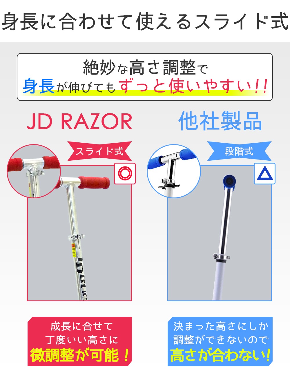 åܡ Ҷ å Ҷ å å  ֥졼 jd razor jd bug ms-100  ̵