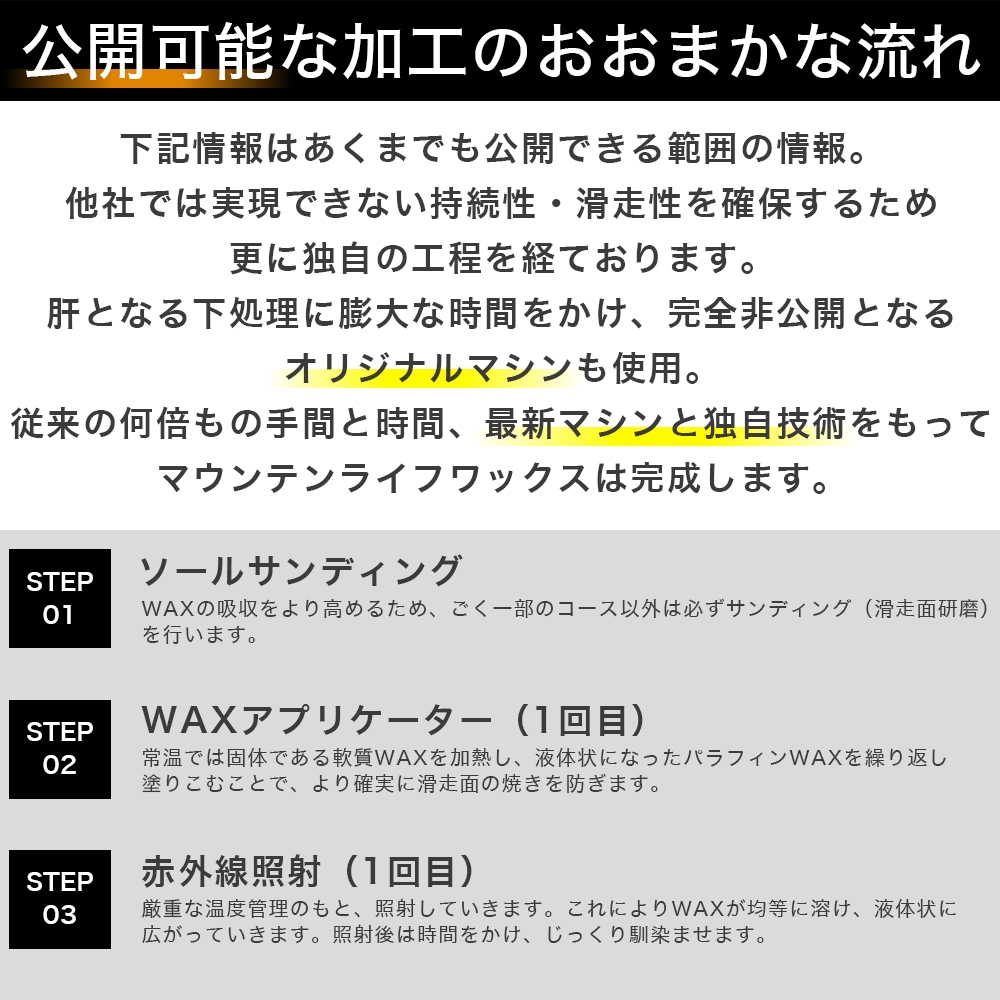 ťܡɸ 塼ʥå åƥʥ MOUNTAIN LIFE WAX ޥƥ饤եå PREMIUM ȥ饯㡼ե塼ʥå+MLWù