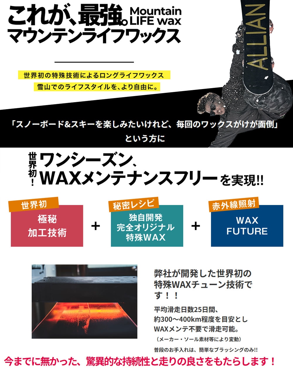 ����ťܡ������ѡ� ���塼��ʥå� ��å������ƥʥ� MOUNTAIN LIFE WAX �ޥ���ƥ�饤�ե�å��� CLASSICS �ե���塼��ʥå�+MLW�ù�