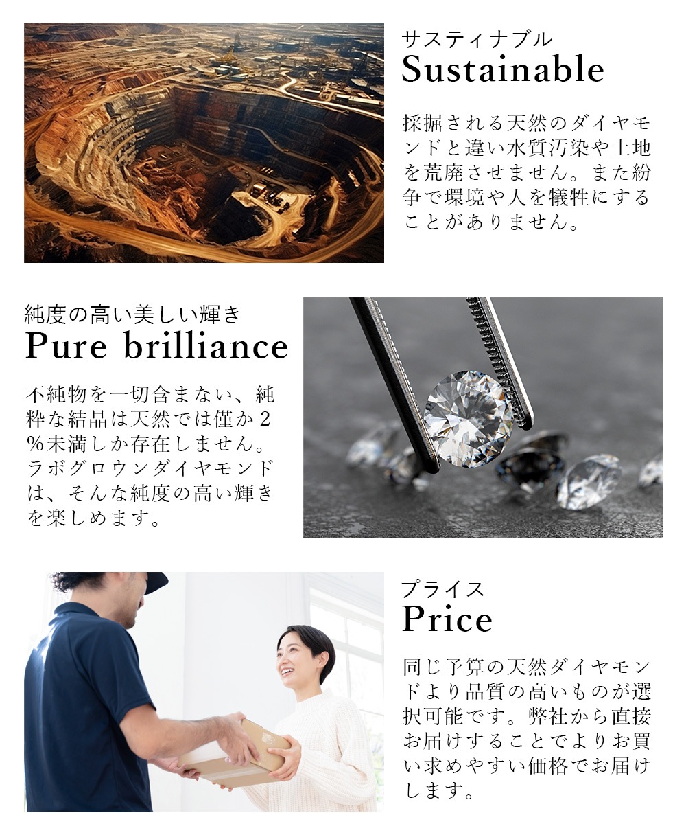 Lab-Grown Diamonds 0.5ct ネックレス K18 / Pt950  