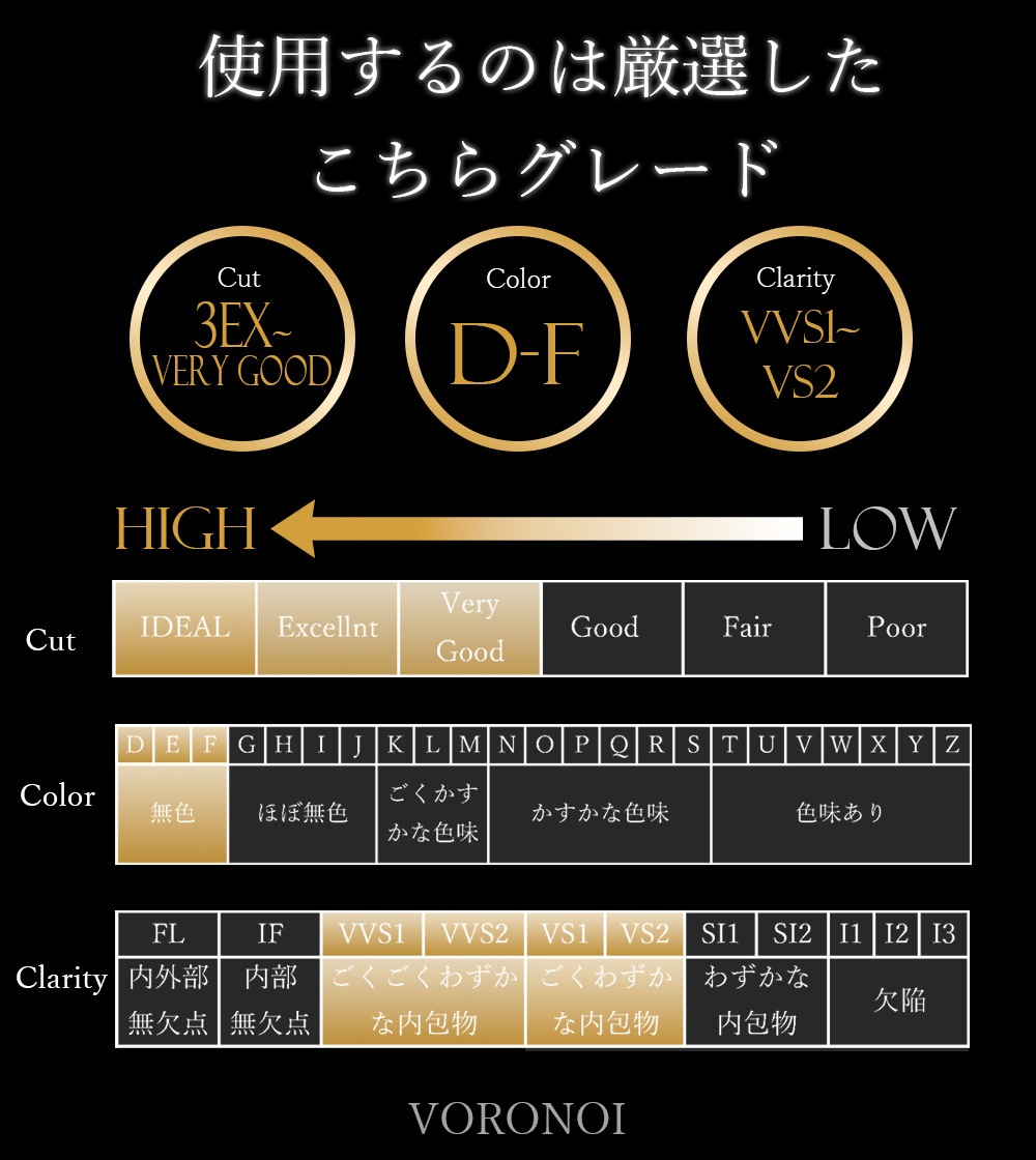 ラボグロウン ダイヤモンド 0.2ct - tsubomi -ピアス K10 / K18 / PT950  