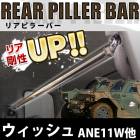 ꥢԥ顼С ȥ西 å ANE11W ZNE11W