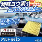 襦ǥե륿 ȥѥ HE21 2002.1-2008.10 95860-81A10   륹 ͹̵