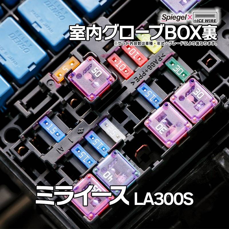ヒューズ ミライース LA300S Spiegel X ICE FUSE 室内グローブBOX裏
