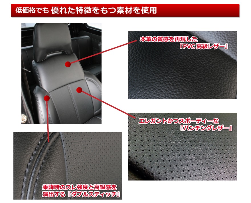 シートカバー＋車載ヘッドレストハンガーセット ランドクルーザー
