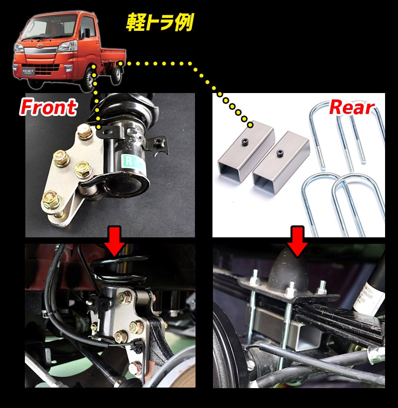 リフトアップキット アトレー S700V S700W S710V S710W アッププラス40
