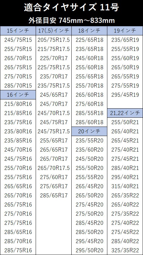 ������������� �ȥ�å��� ���° 11�極���� ���Ρ����å� ���� 245/75R15 215/80R16 225/70R17 225/65R18 235/65R19 235/55R20 255/50R21 ¾ ������̵����
