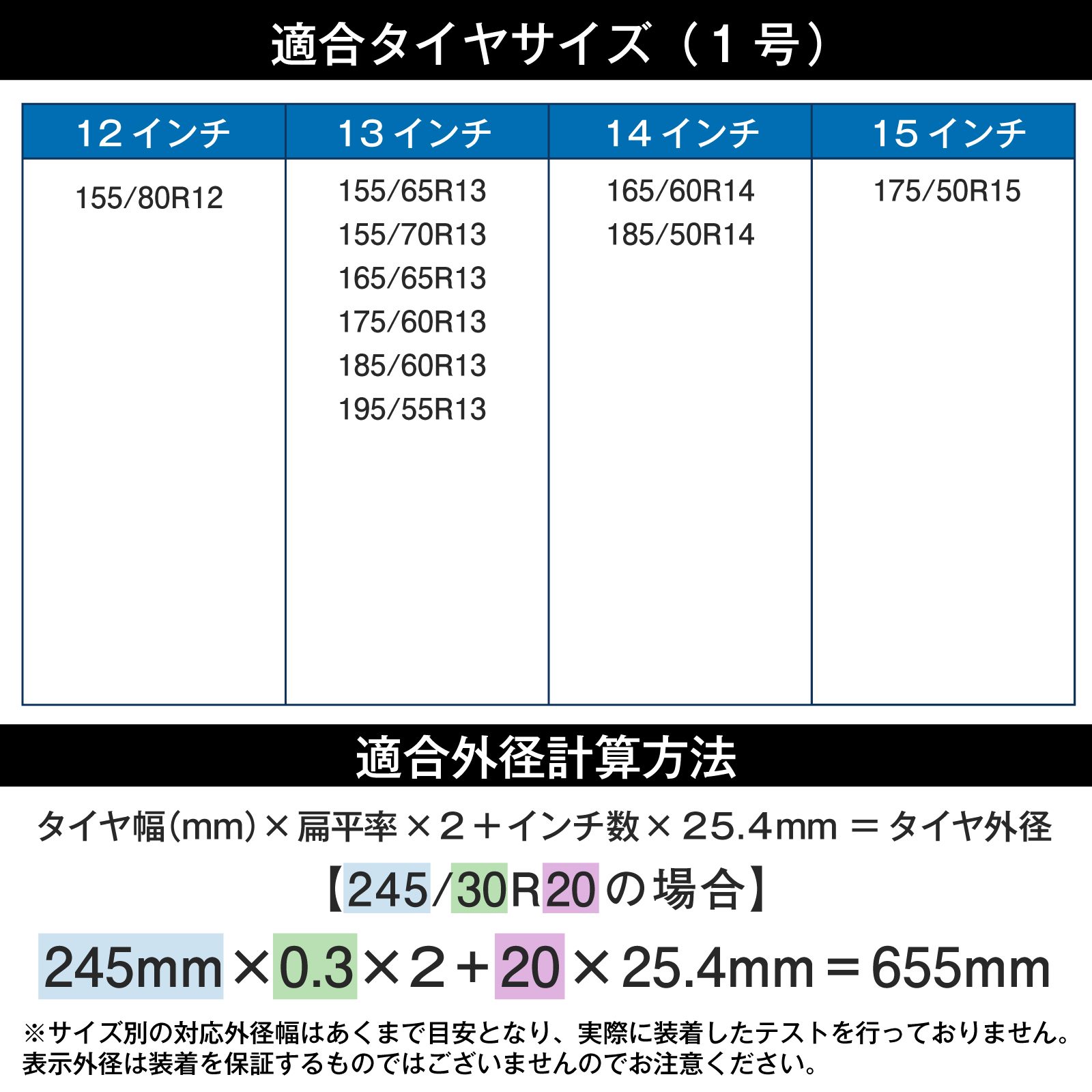 ������������� ���° 1�極���� ���Ρ����å� ������4��ʬ ���� 155/80R12 155/65R13 155/70R13 165/65R13 175/60R13 185/60R13 195/55R13¾������̵����