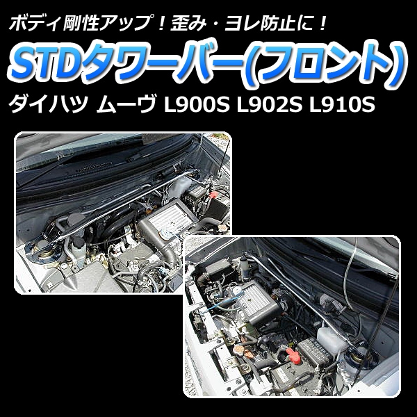 ムーヴ L910S 4WD 車高調(SUPER ULTRA MAX) 補強パーツ 走り屋キット  