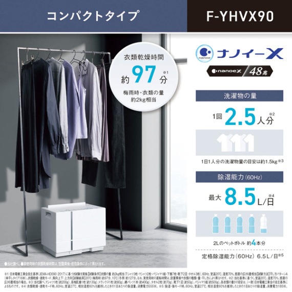 1円 Panasonic パナソニック 衣類 乾燥 除湿機 F-YZMX60 動作品