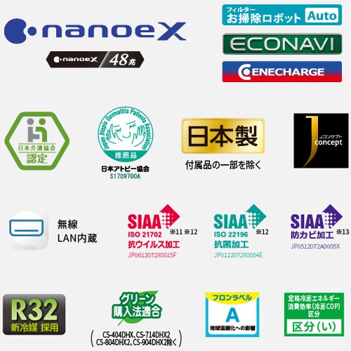 ��������֥����ꥢ 2024ǯ�ϥ����졼�ɥ�ǥ� HX���꡼����(���20����/200V)��CS-634DHX2-W03