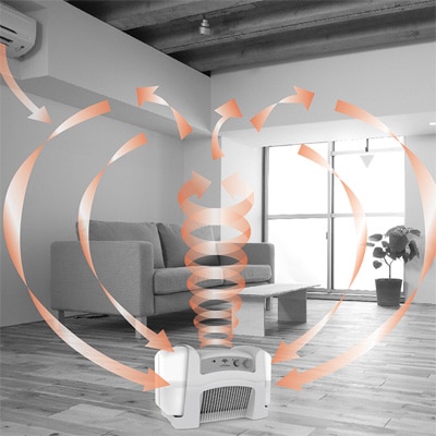 VORNADO Evaporative Humidifier �������ü��HM4.0-JP02