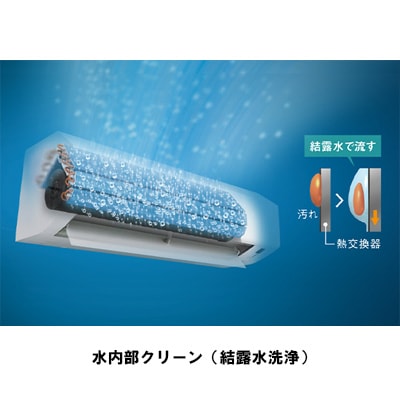 ルームエアコン(おもに10畳用)「2025年モデル Eシリーズ」 S285ATES-W