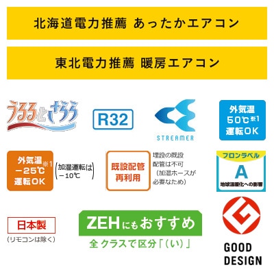 ルームエアコン(おもに23畳用)「うるさらX 2026年モデル RXシリーズ