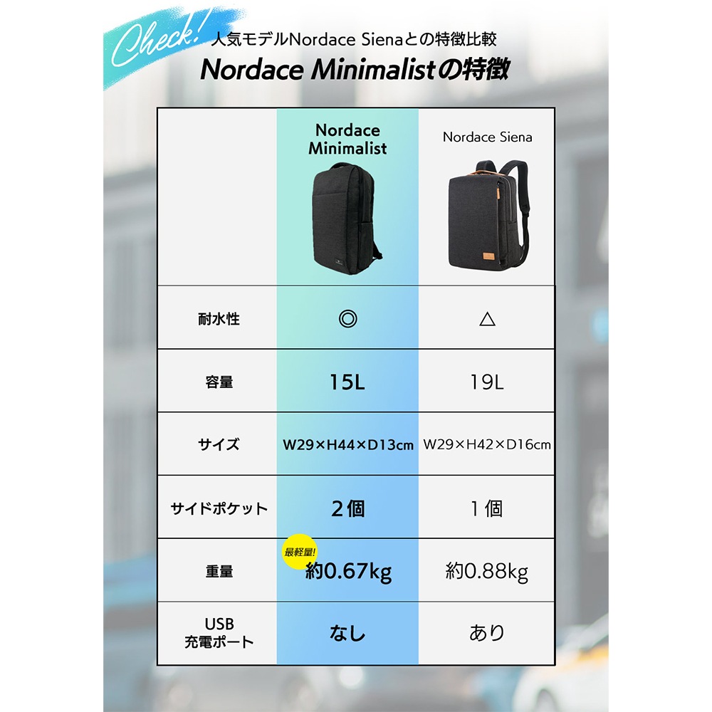 ノルディス Nordace ミニマリスト 別注日本限定モデル VR25196-1