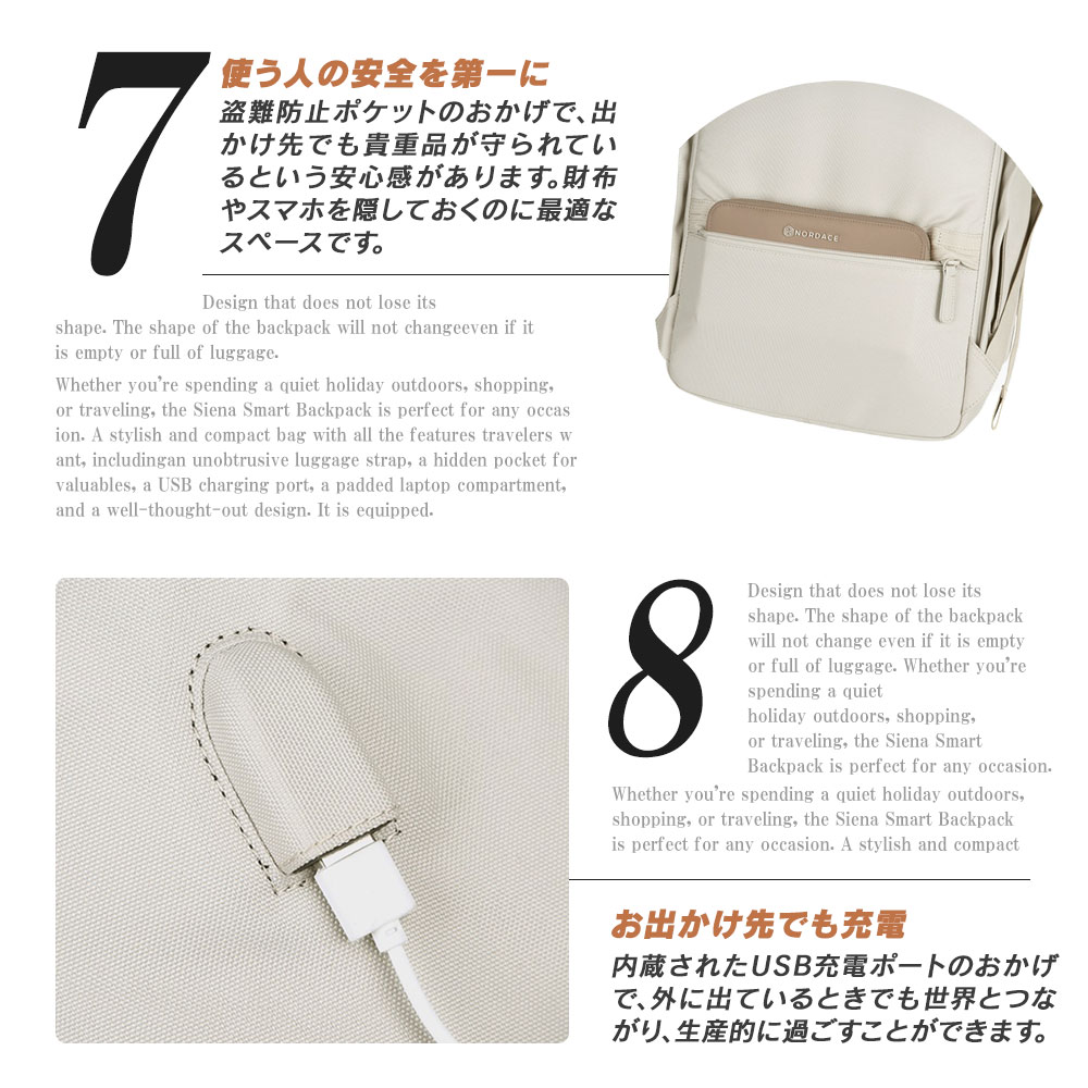 ノルディス Nordace Eclat Re:Life スマートバックパック ND1099