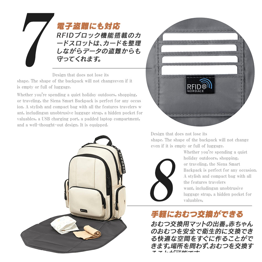 ノルディス Nordace Audon Emmity ベビーおむつ用バックパック