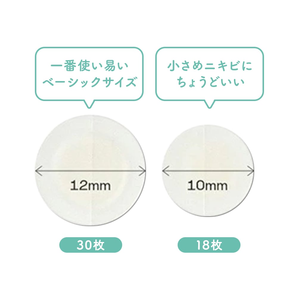 ゼロスポットパッチCICA ZEROSPOT PATCH シカ ツボクサエキス
