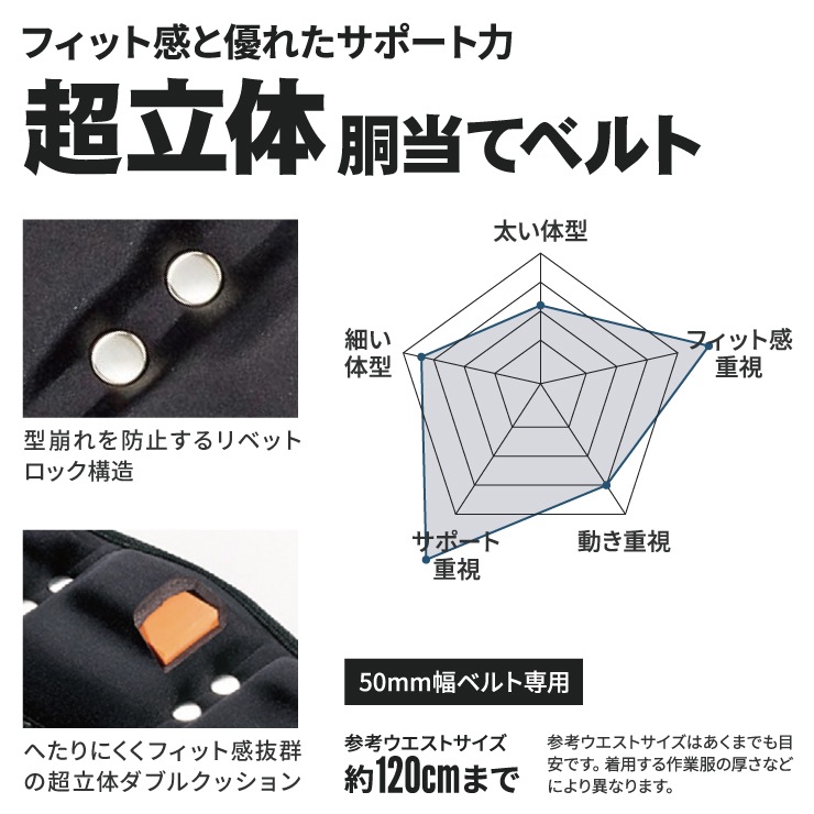 楽天市場】【業務用】ダンベル DUMBBELL 20個 10ペアセット 22kg
