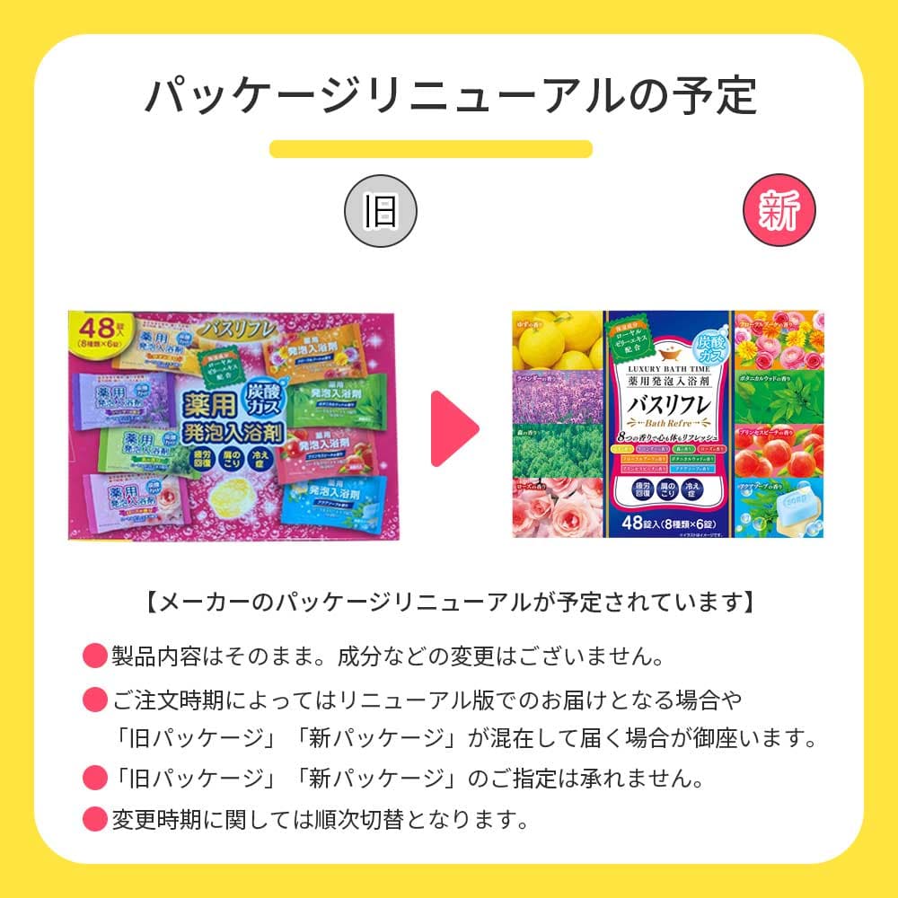 ����� ����ȯˢ����� 8�Ĥι�� ȯˢ 48���� 2Ȣ���å� ��96�� ������를�꡼�������۹� ���������� �¤� ���� ���ե� �ץ쥼���