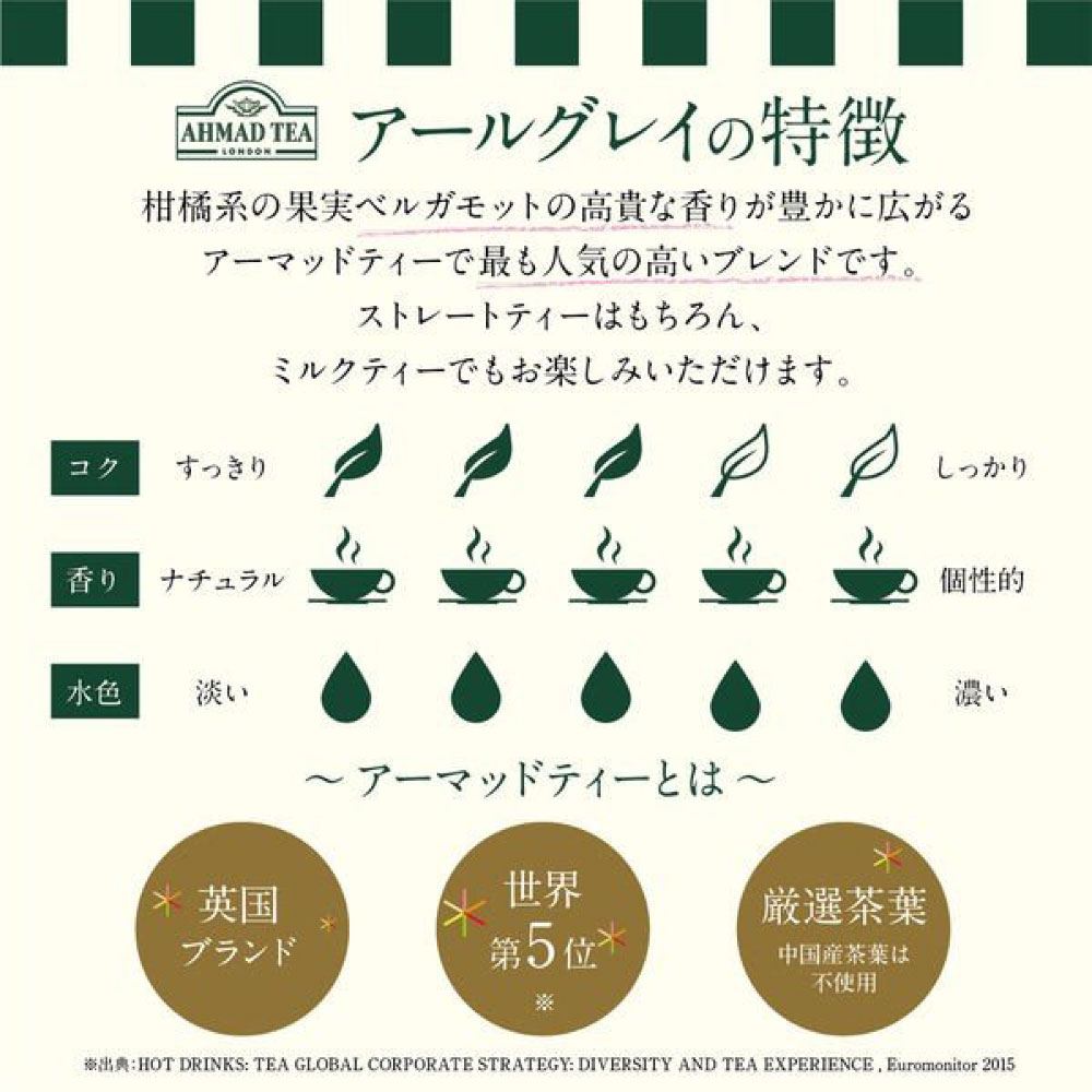 ���� �����륰�쥤 �����ޥåɥƥ��� 2g 100������ �٥륬��å� �ƥ����Хå� ���̷� ����ߥѥå� �����ꥹ �ѹ� AHMAD TEA ����̵��