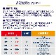 �ޥ̥��ϥˡ� �Ϥ��ߤ� ˪̪ �ޥ̥��إ륹 MGO115 500g 2�ĥ��å� ��MGO100 �˥塼�������� ��� ���ܸ��� ����͢���� ���ܸ��٥� ����̵��