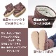 �������ޡ� �롼�� ��å����塼�� S������ L������ �롼�ॷ�塼�� �ݲ� �䤨 ���٤륵����