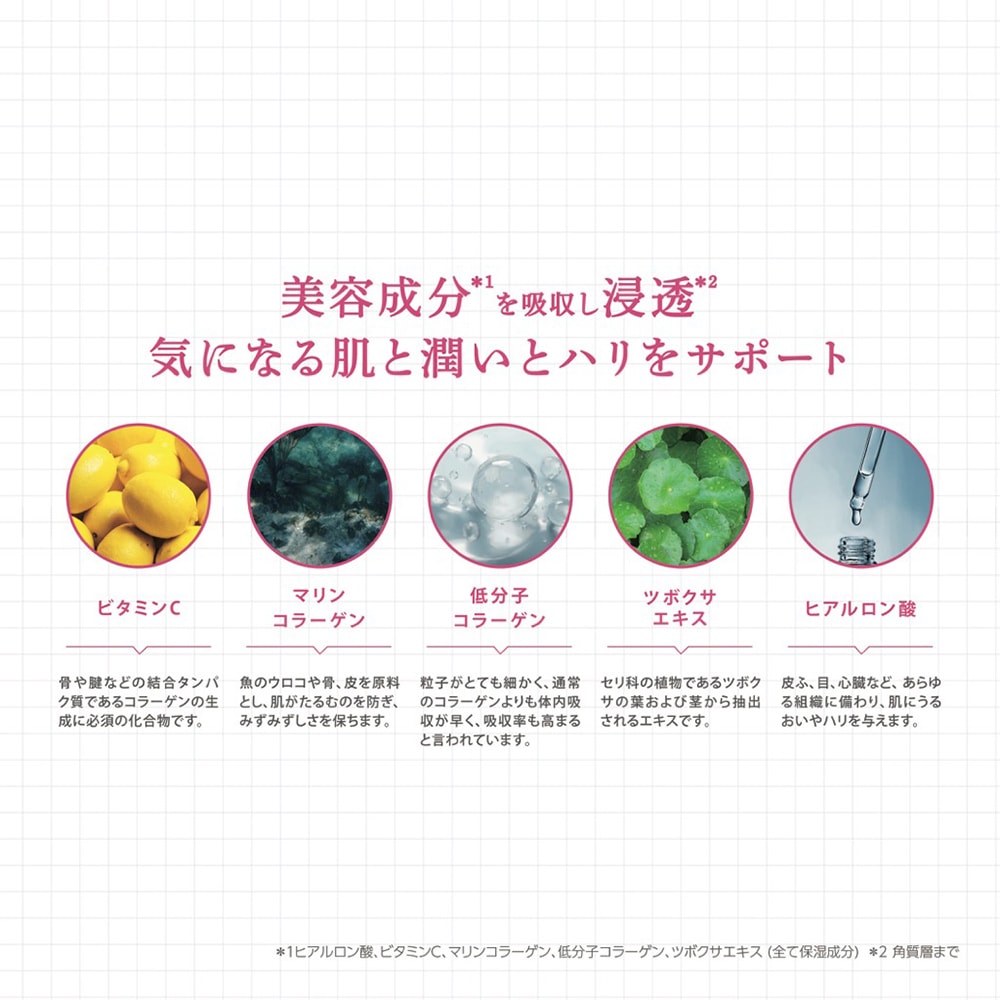 CHEERLIEF ���ȩ �ϥ��ɥ����顼���� �����ȥޥ��� �ꥢ��ǥ����ץޥ��� 35g ��2�祻�å�