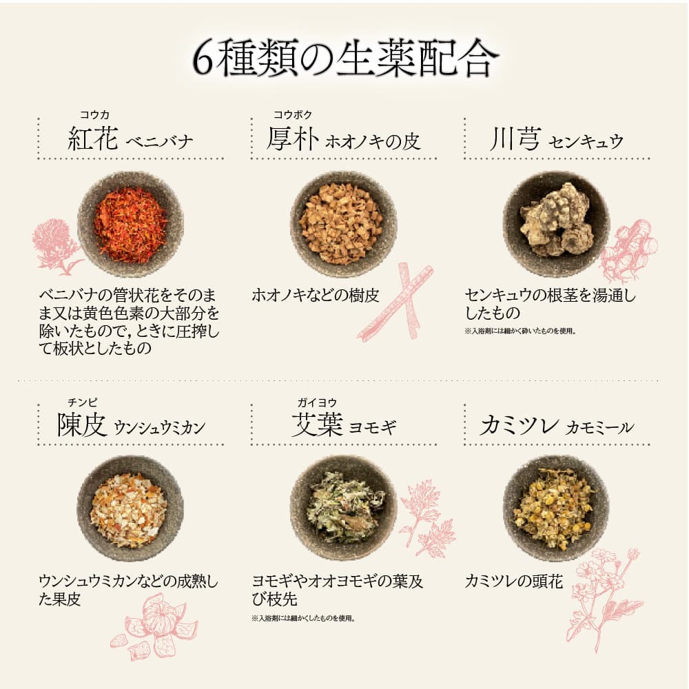 ����� ��������� ������ 1��(30g)�� ��6�� 6����������۹� �䤨�� ���Τ��� ���� �ˤ��� �Ӥ��� ������ ����������
