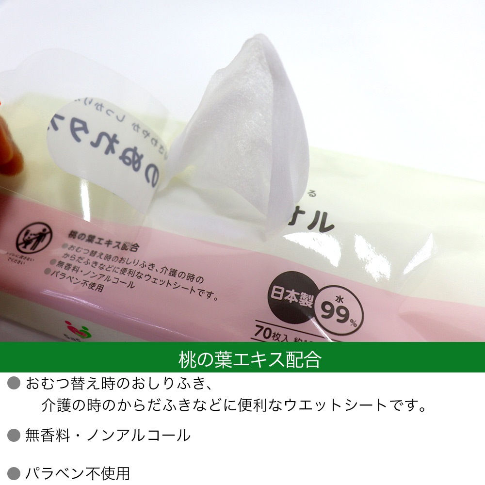 ��ͤΤ̤쥿���� �ο��� ������ ������� �ɺҥ��å� �ܥǥ������� 70���� 20�ĥ��å� ������ ����̵��