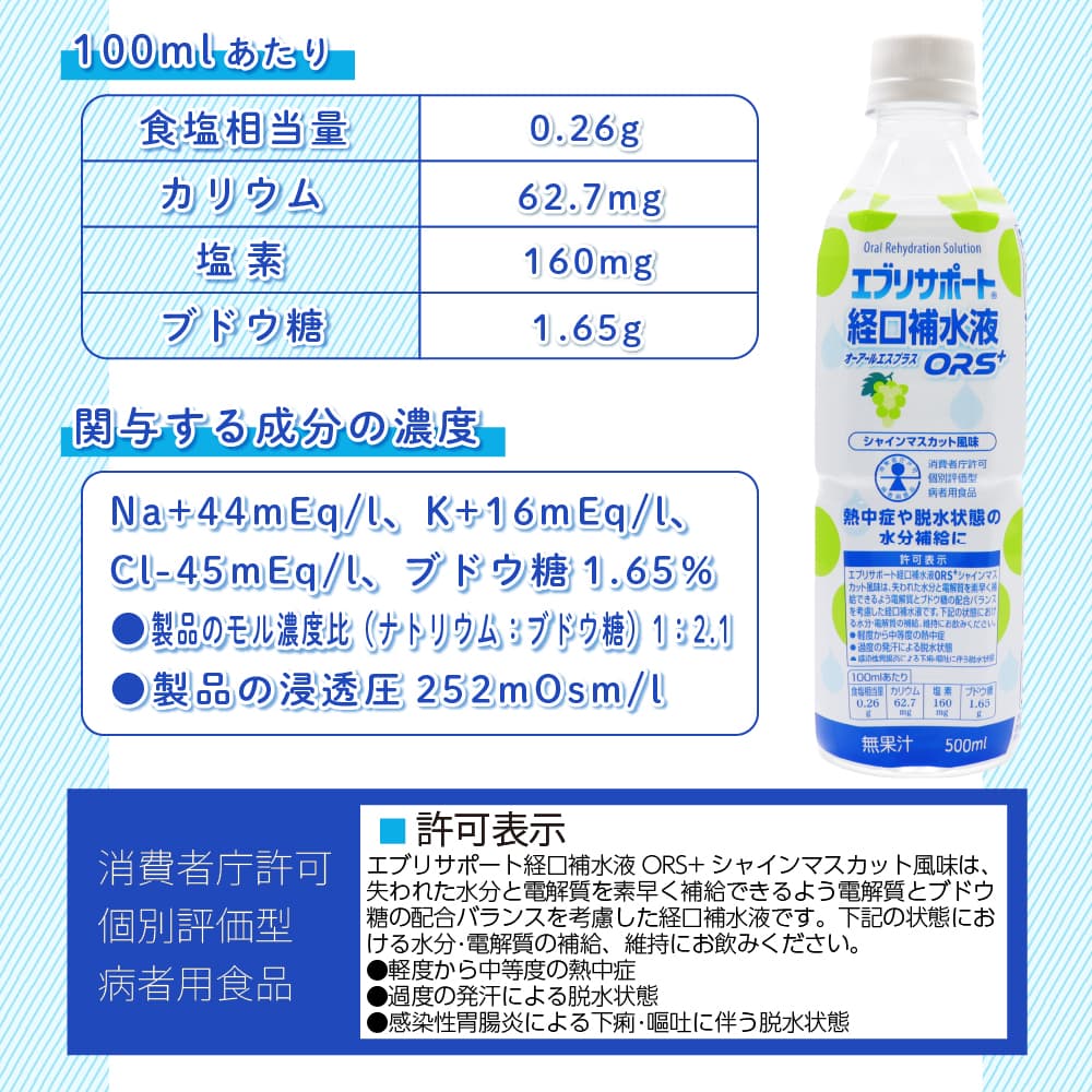 �и����� ORS+ ���㥤��ޥ����å���̣ ��� ���ݡ��� �ɥ�� ���֥ꥵ�ݡ��� 500ml ��24�ܥ��å� ���ð�����