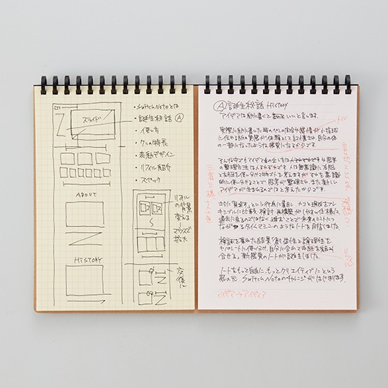 ̾SwitchNote ե WA-006k