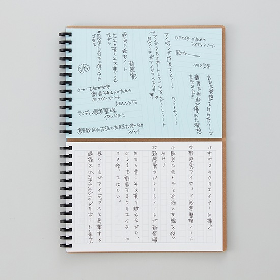 ̾SwitchNote ե WA-006s