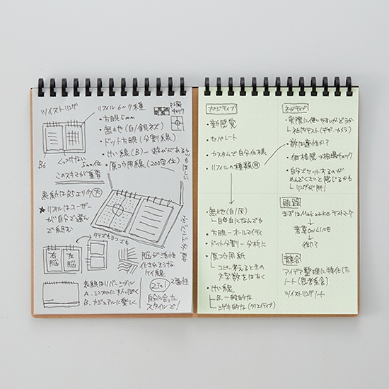 ڥͥѥSwitchNote ե ɥåWA-006d