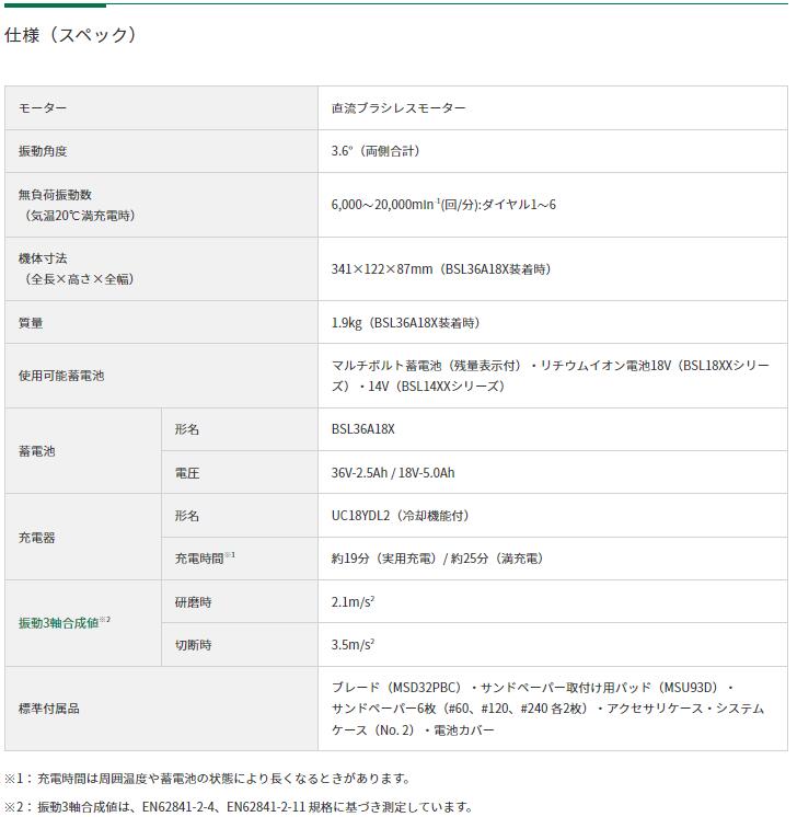 HIKOKI コードレスマルチツール　[ CV18DA(NN) ]18V 本体のみ ハイコーキ ( 日立工機 ) ※沖縄・離島は別途送料が必要