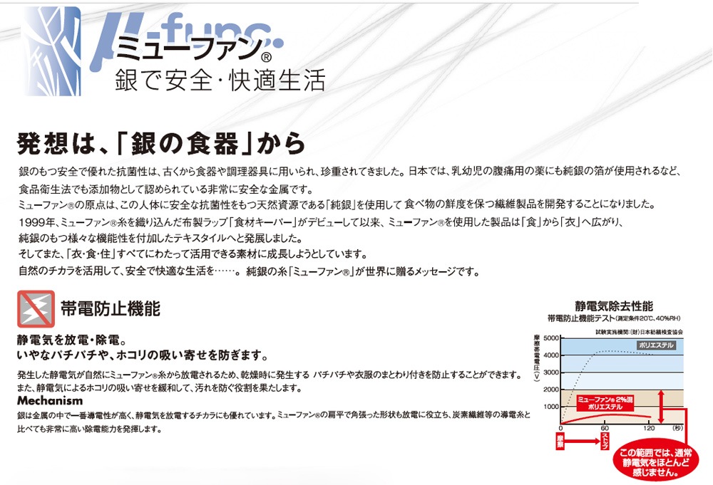 OFF̵ܥ˥ Ωηޥ - 顼եʥեۥ磻ȡ