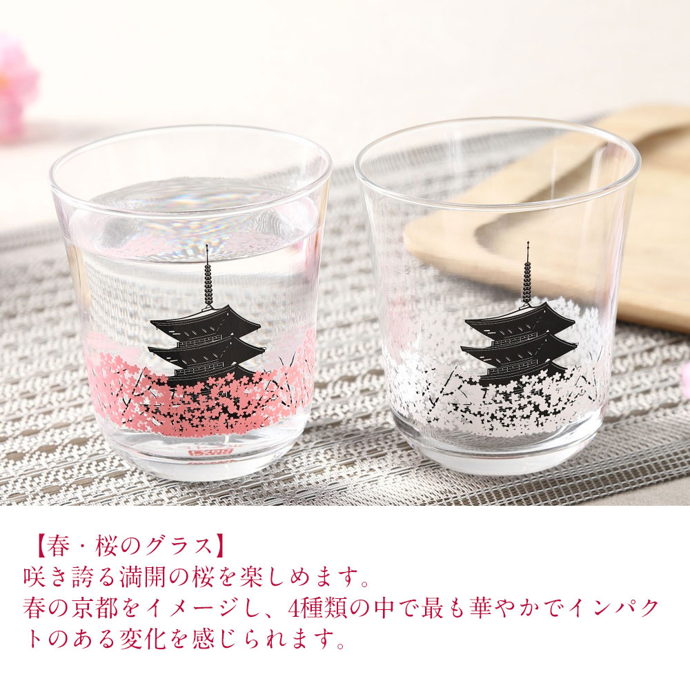 京都コトラボ 四季を彩る京のグラス 春&秋ペアセット 冷感:温度で色が変わります 心が揺れる贈り物 冷茶 オールド・ロックグラス
