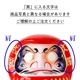 高崎だるま　縁起だるま　4号（高さ17cm）赤　群馬県指定ふるさと伝統工芸品（肩に入る文字は写真と異なる場合があります）