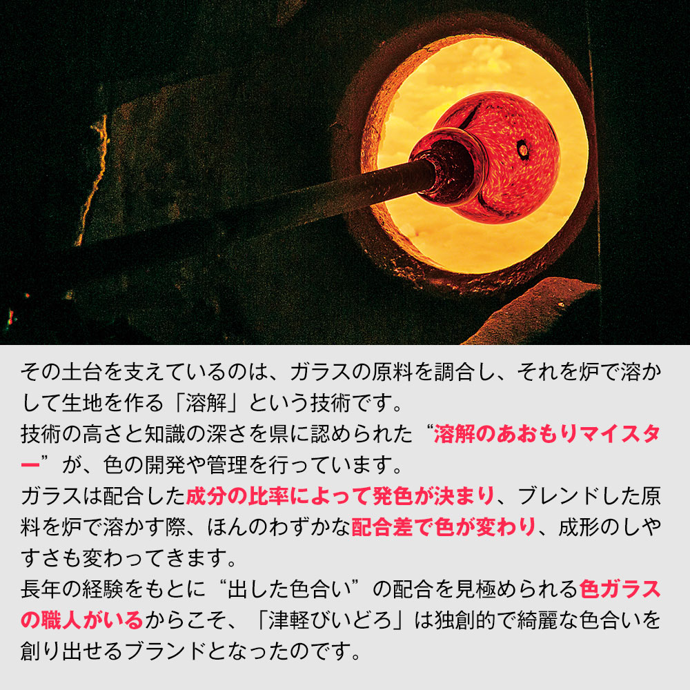 津軽びいどろ 秋村実工房 ガラス製 徳利＆猪口3個 ブルー系 シール付未使用品 津軽びいどろ 秋村実工房 12ヶ月コレクション 盃 5月 新緑